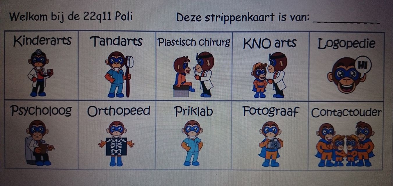 poli strippenkaart