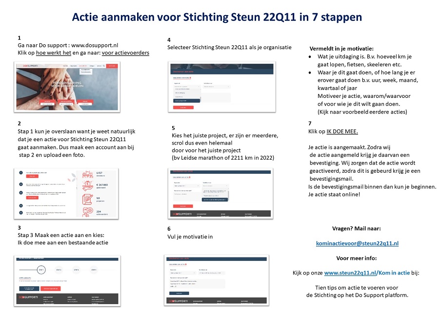 Actie aanmaken in 7 stappen LR